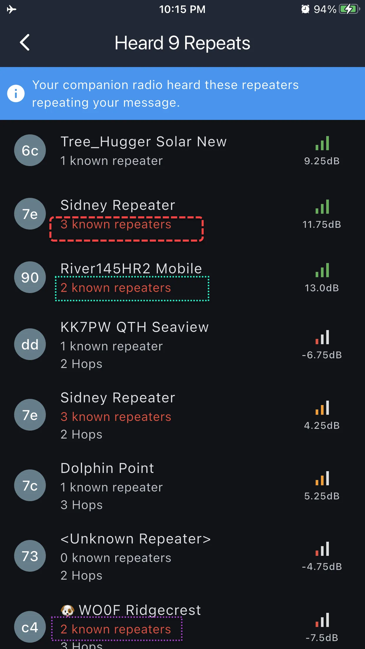 Of the nine repeaters heard by my companion node, FOUR repeaters were impossible to identify as their prefix was shared with other repeaters! Prefixes 0a and 95 have six repeaters each sharing.